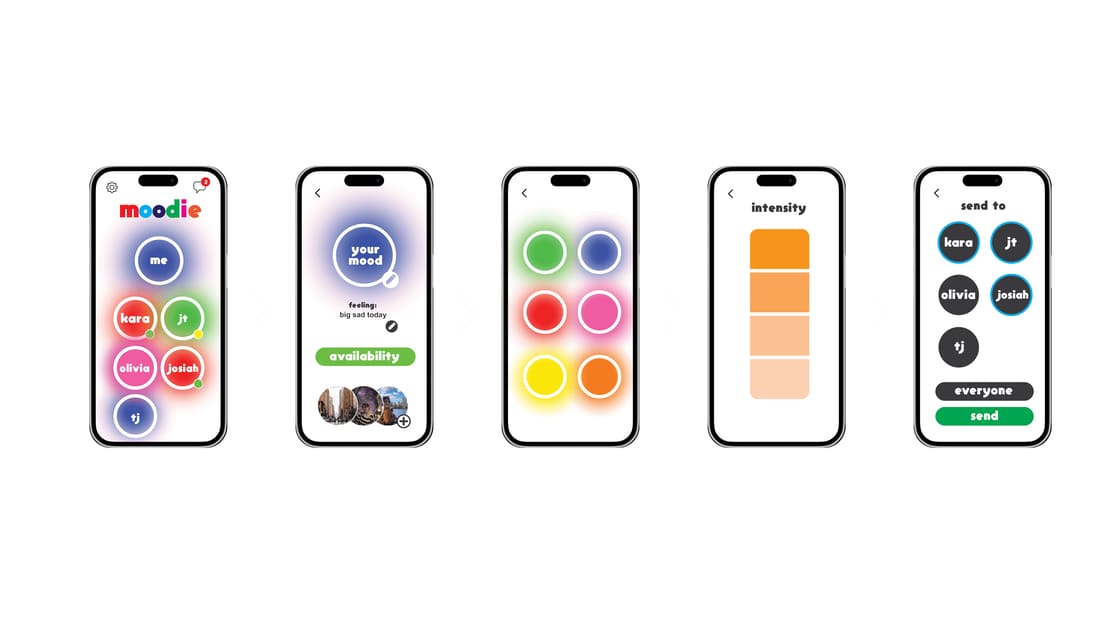 moodie, app interface